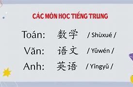 Biết Tiếng Trung Có Lợi Ích Gì