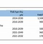 Cường Thuận Cti