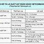 Lãi Suất Tiền Gửi Ngân Hàng Vietcombank