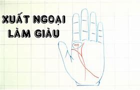 Thuận Tay Trái Nói Lên Điều Gì